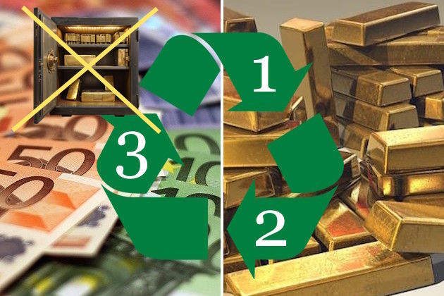 Geld und Gold, Tresor durchgestrichen