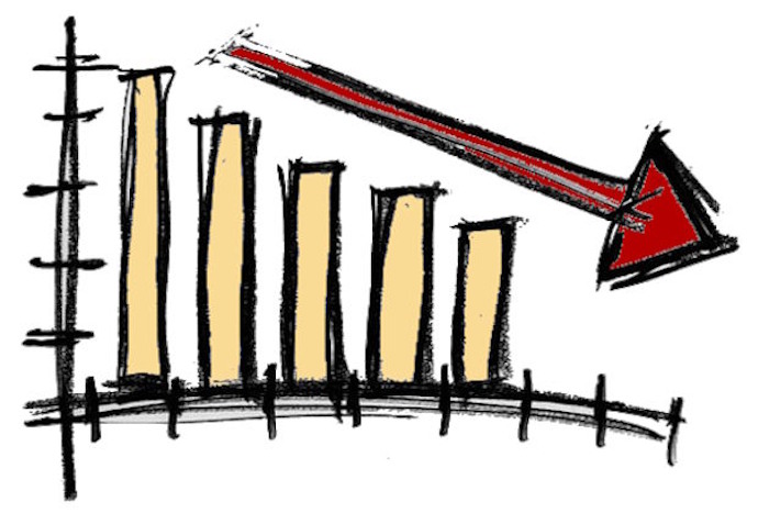 Diagramm Wertverlust Ersparnisse