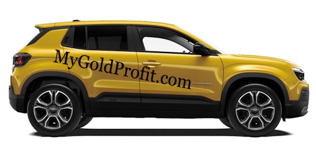 Goldener Jeep Avenger mit Aufschrift MyGoldProfit.com
